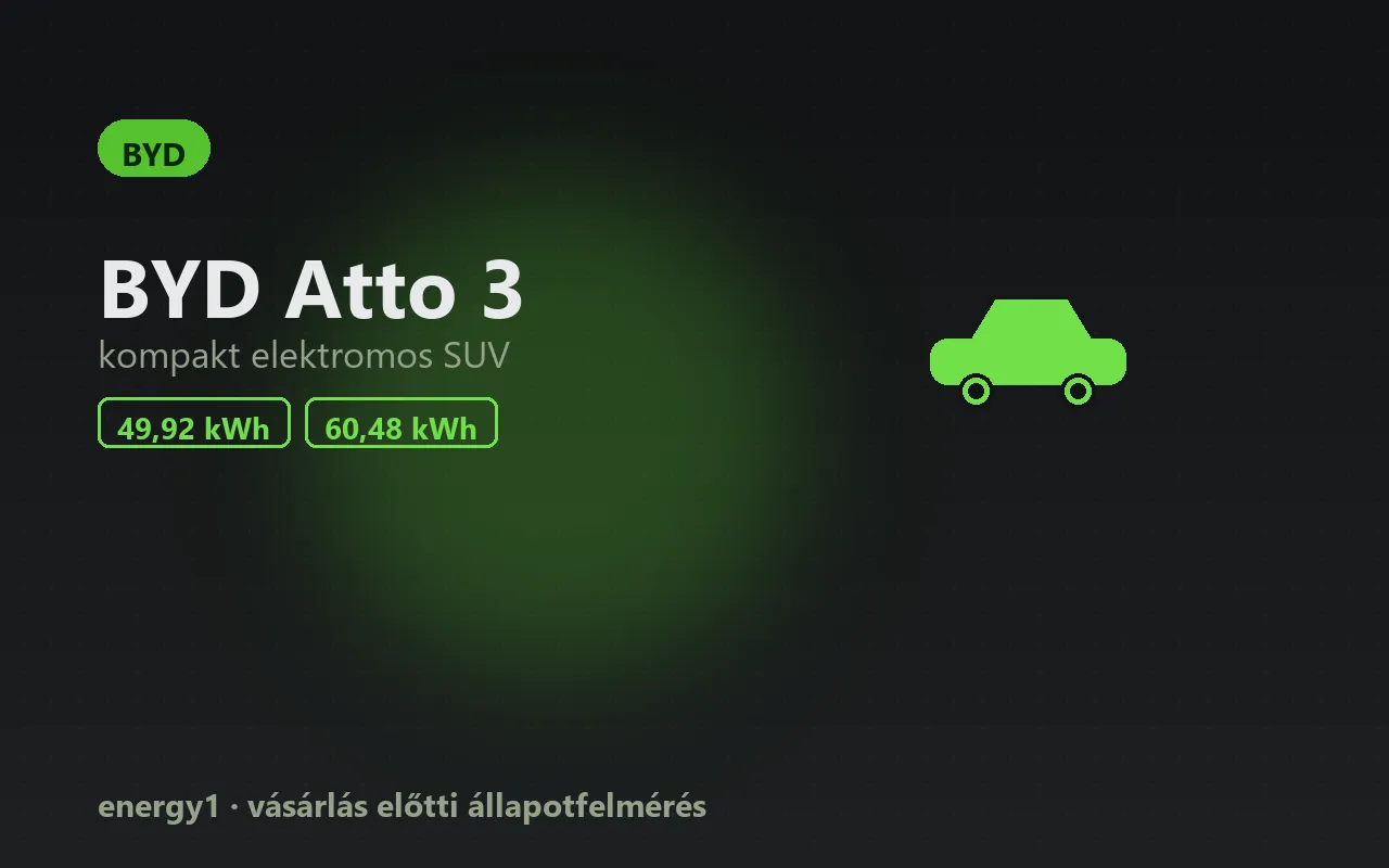 BYD Atto 3 elektromos autó állapotfelmérés