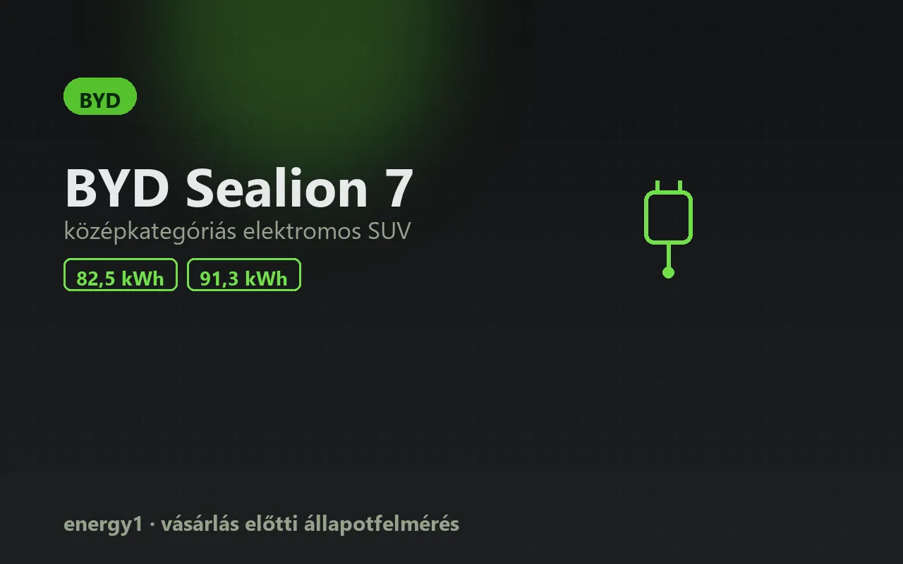 BYD Sealion 7 elektromos autó állapotfelmérés