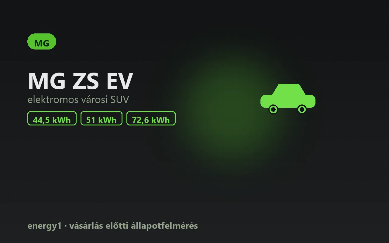 MG ZS EV elektromos autó állapotfelmérés