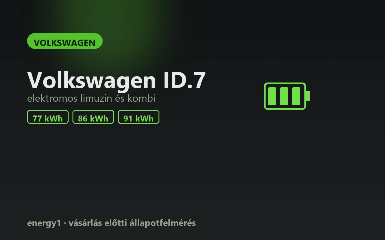 Volkswagen ID.7 elektromos autó állapotfelmérés
