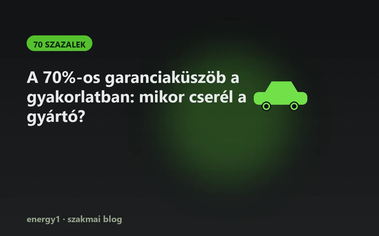 A 70%-os garanciaküszöb a gyakorlatban: mikor cserél a gyártó? - 70 szazalek