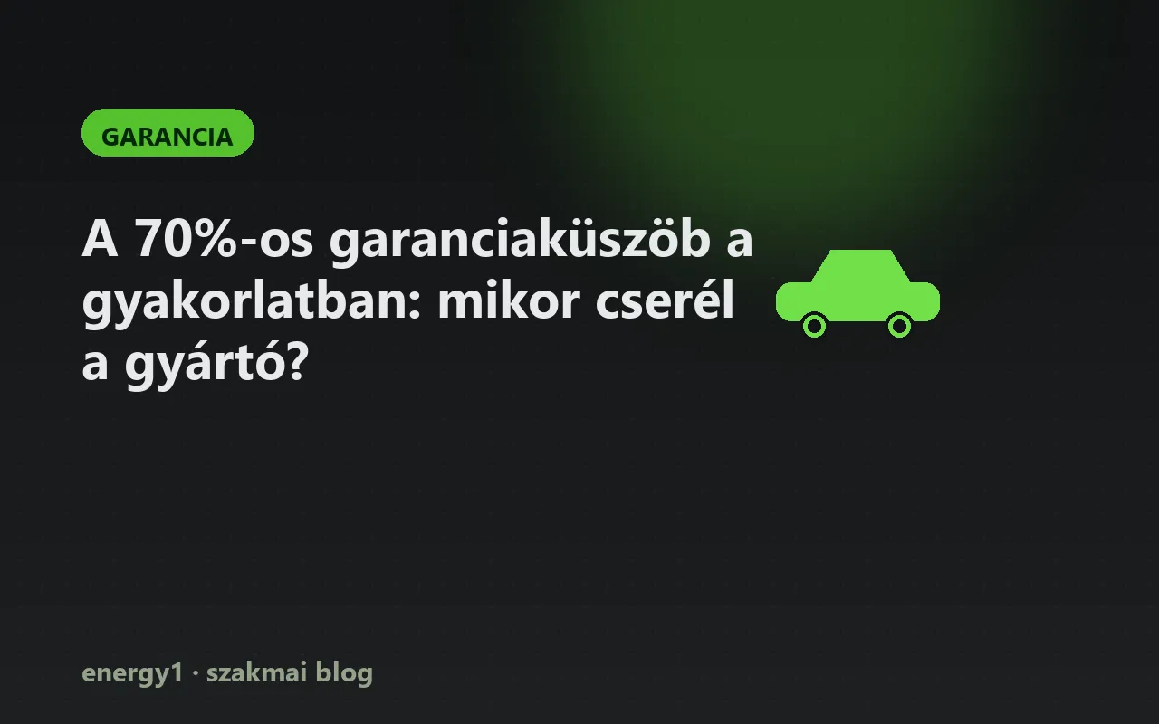 A 70%-os garanciaküszöb a gyakorlatban: mikor cserél a gyártó? - garancia