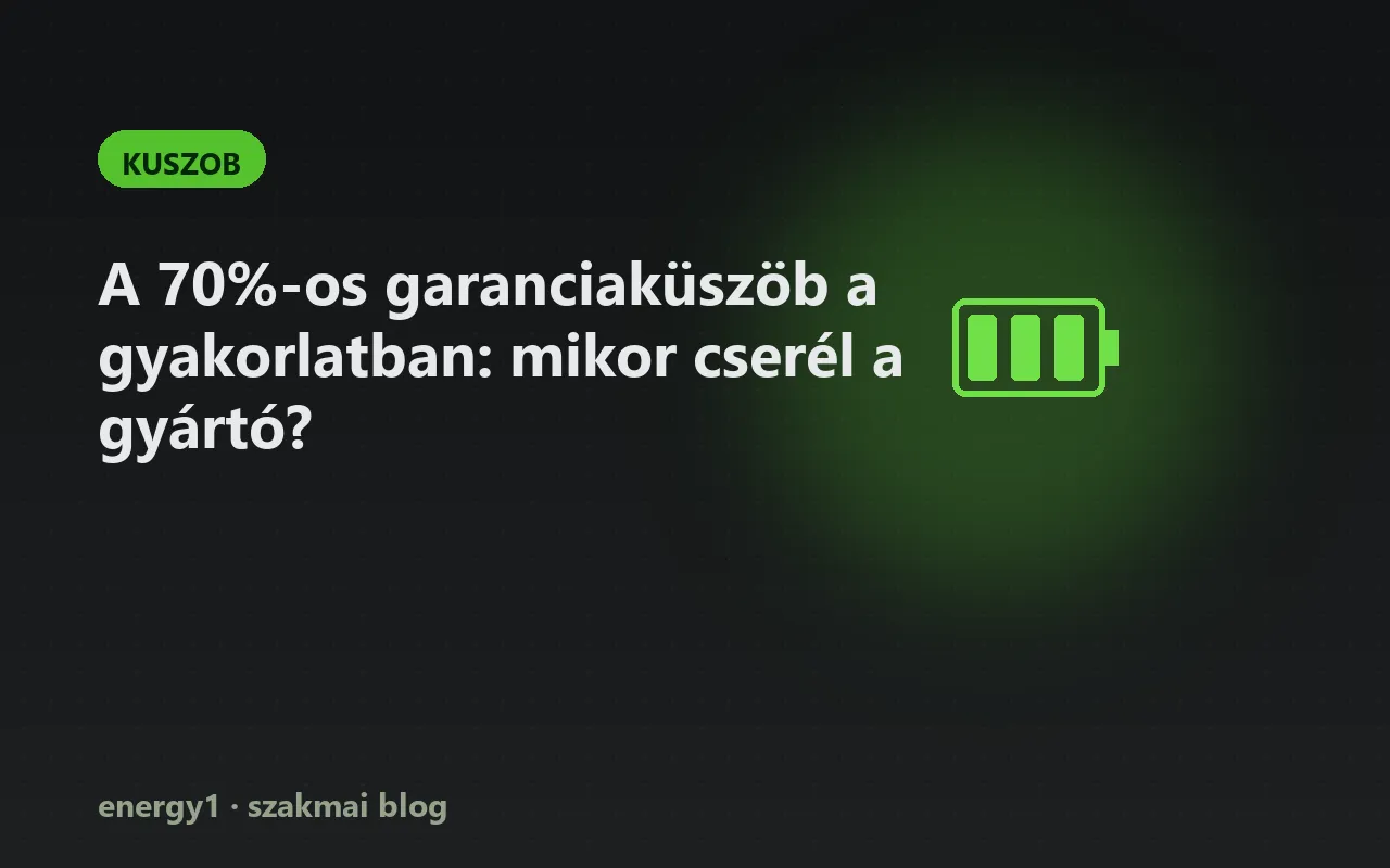 A 70%-os garanciaküszöb a gyakorlatban: mikor cserél a gyártó? - kuszob