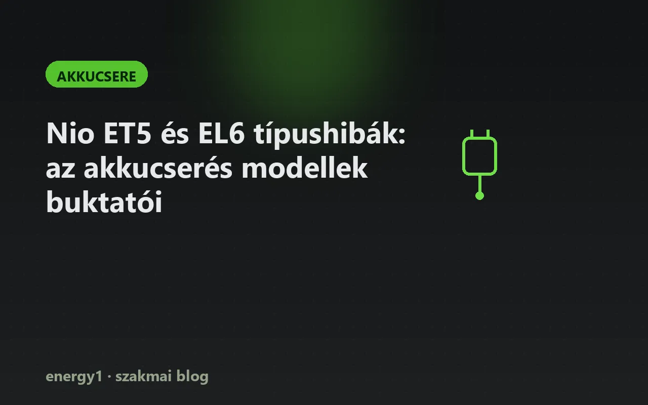 Nio ET5 és EL6 típushibák: az akkucserés modellek buktatói - akkucsere