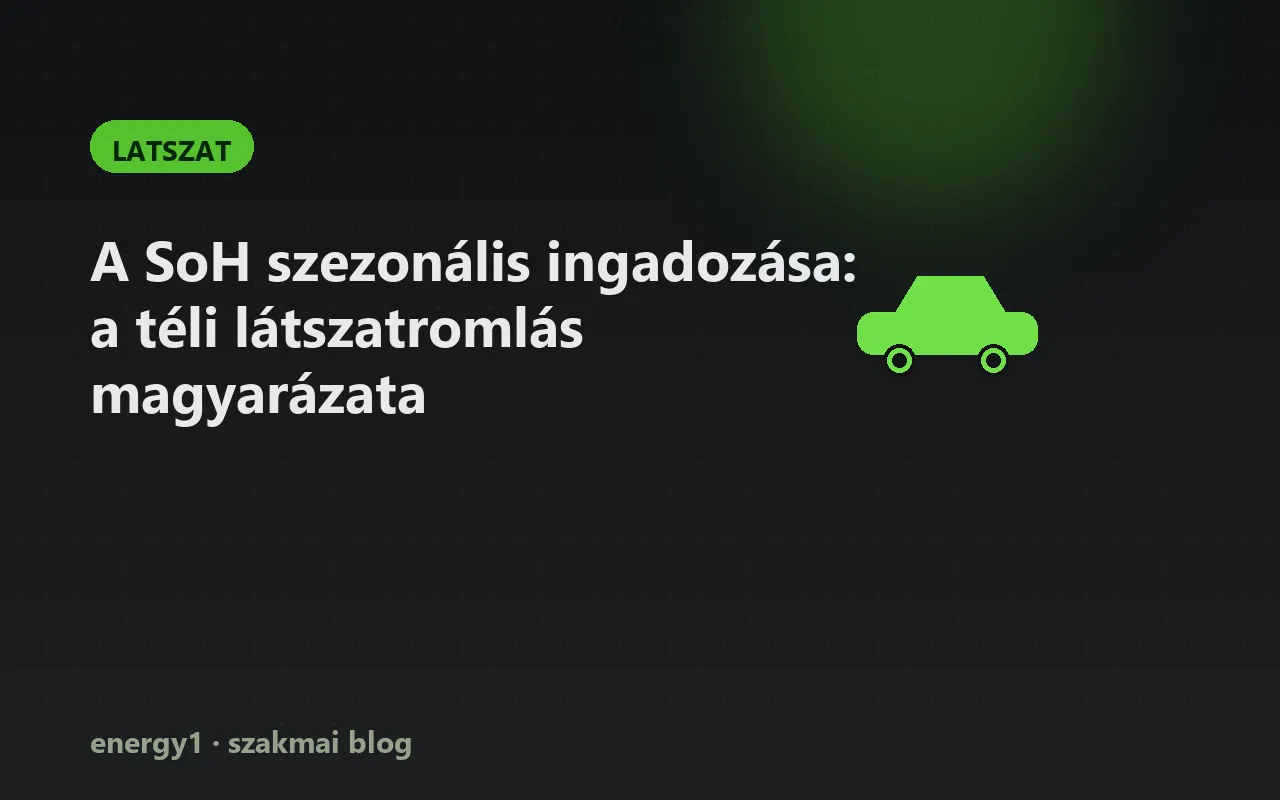 A SoH szezonális ingadozása: a téli látszatromlás magyarázata - latszat